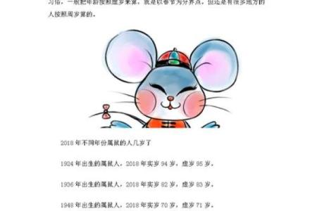 怎么给傍晚出生的属鼠男孩取名字姓名