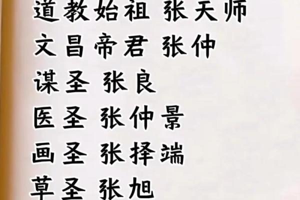 姓张的名人-名人大全-姓名学-华易算命网姓名