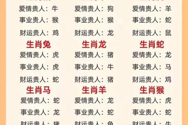 生肖起名需要注意什么-姓名学-华易网姓名