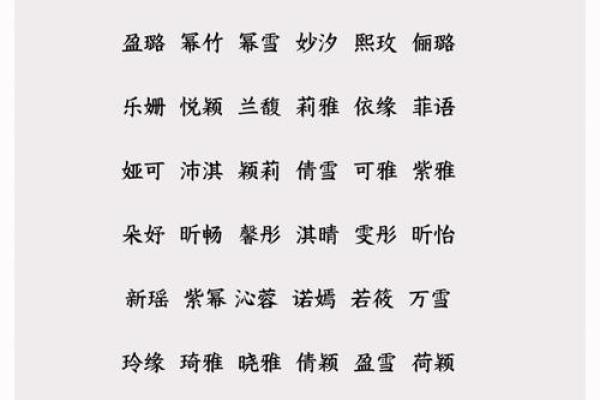 2021年7月17日出生的女孩名字集锦,取名喜用字分享姓名 2021年7月17日出生的女孩名字集锦,取名喜用字分享姓名
