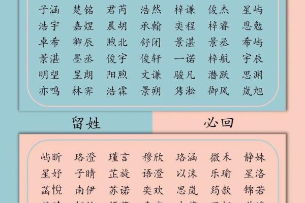 怎样改个好名字-姓名学-华易网姓名 怎样改个好名字-姓名学-华易网姓名