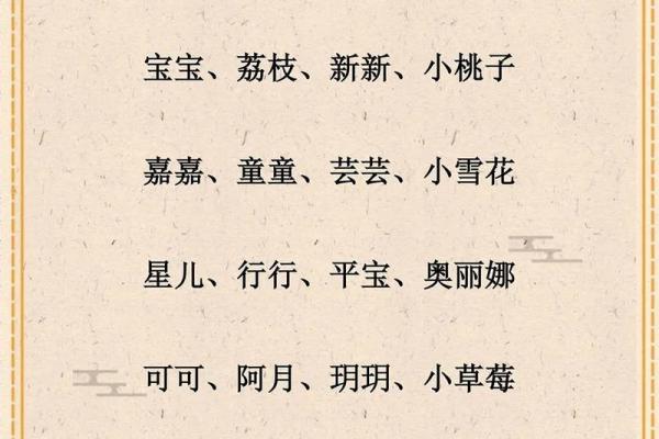 宝宝姓名大全-姓名学-华易算命网姓名 宝宝姓名大全-姓名学-华易算命网姓名