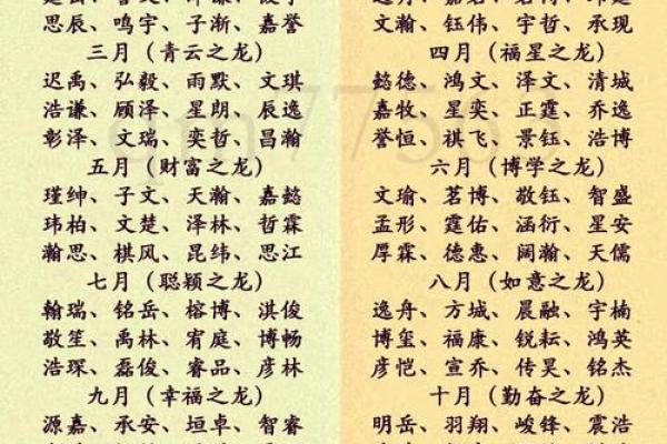 禹姓男孩名字大全-禹姓男孩起名字大全-禹姓名字大全姓名 禹姓男孩名字大全-禹姓男孩起名字大全-禹姓名字大全姓名