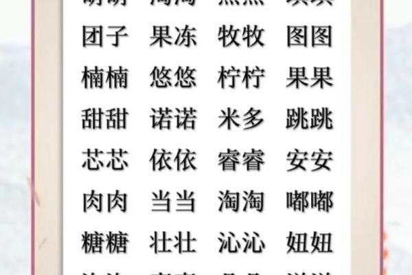 给孩子起小名的方法-姓名学-华易网姓名 给孩子起小名的方法-姓名学-华易网姓名