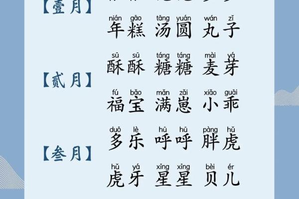 给孩子起小名的方法-姓名学-华易网姓名 给孩子起小名的方法-姓名学-华易网姓名