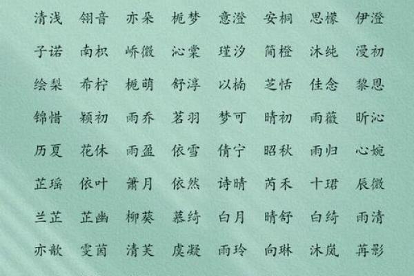 姓文的名人-姓名学-华易算命网姓名