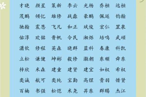 2019年3月27号辛时出生的男孩应该起什么样的名字姓名 2019年3月27号辛时出生的男孩应该起什么样的名字姓名