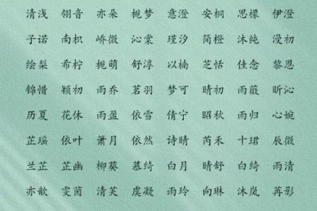 姓文的名人-姓名学-华易算命网姓名